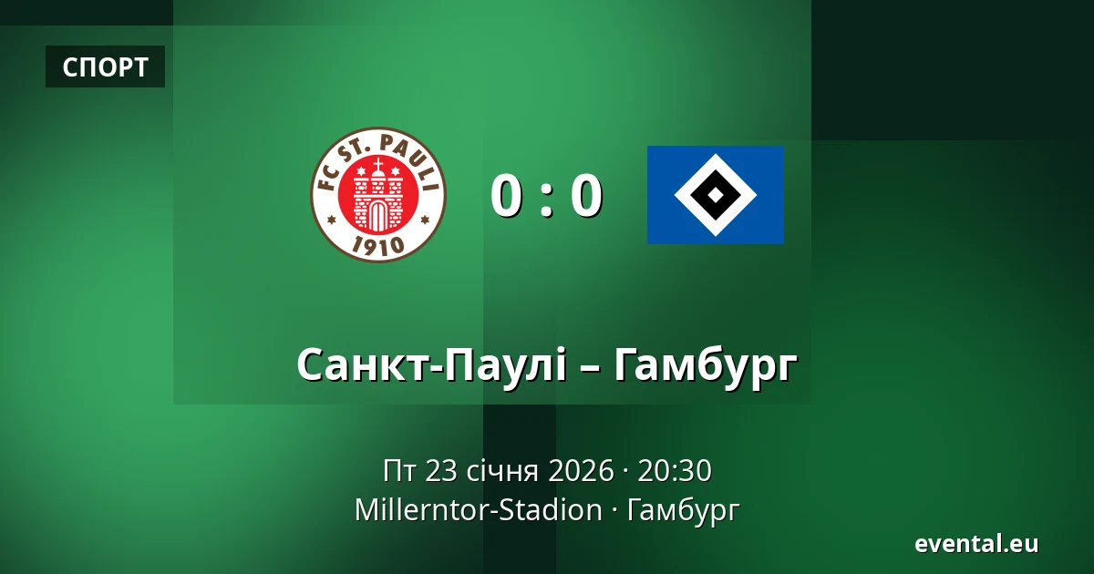 Санкт-Паулі – Гамбург — Millerntor-Stadion, Гамбург
