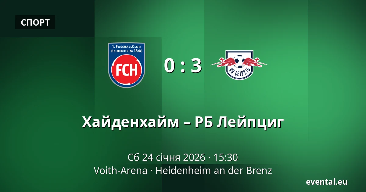 Хайденхайм – РБ Лейпциг — Voith-Arena, Heidenheim an der Brenz