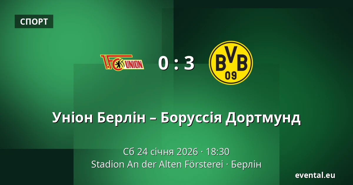 Уніон Берлін – Боруссія Дортмунд — Stadion An der Alten Försterei, Берлін