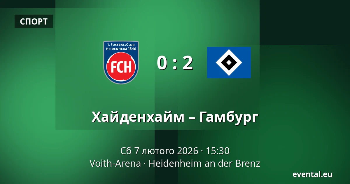 Хайденхайм – Гамбург — Voith-Arena, Heidenheim an der Brenz