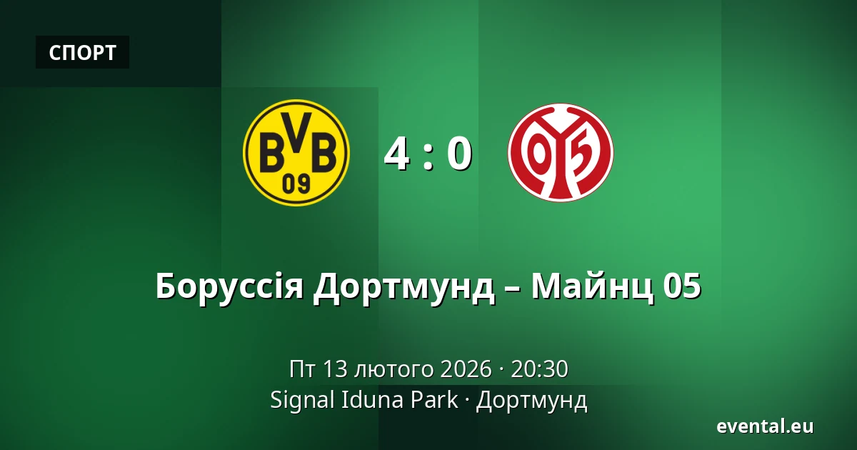 Боруссія Дортмунд – Майнц 05 — Signal Iduna Park, Дортмунд