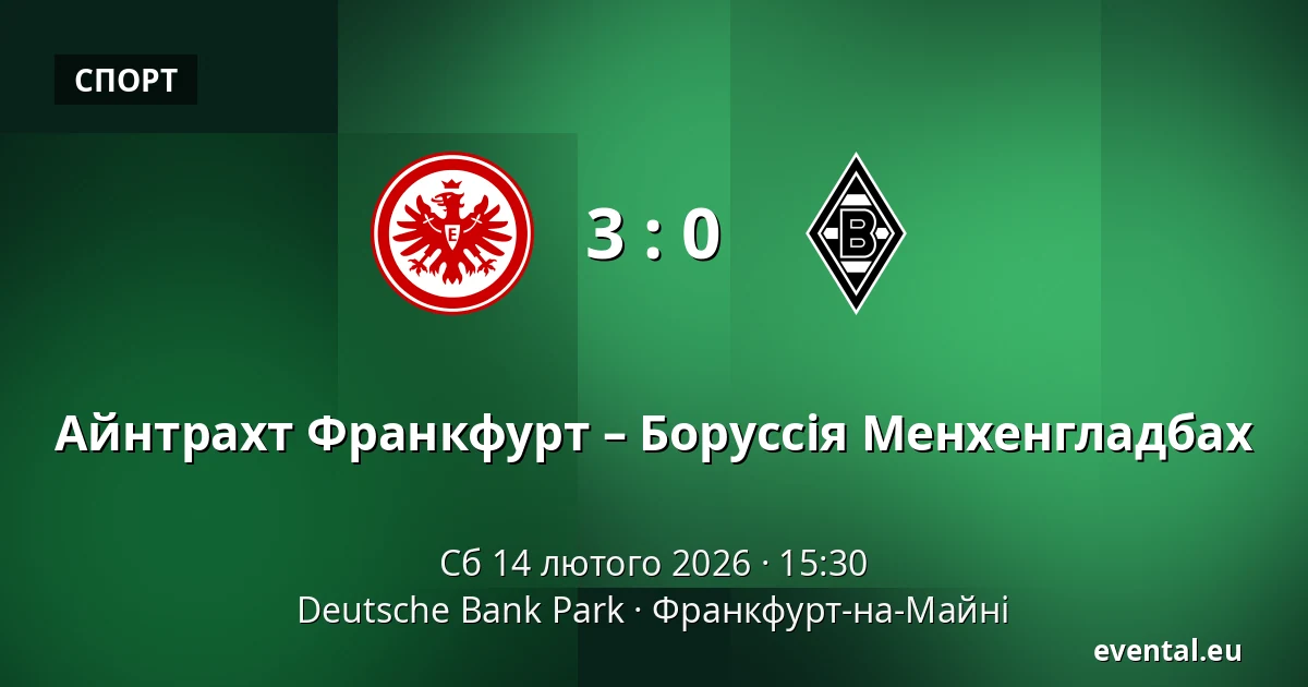 Айнтрахт Франкфурт – Боруссія Менхенгладбах — Deutsche Bank Park, Франкфурт-на-Майні