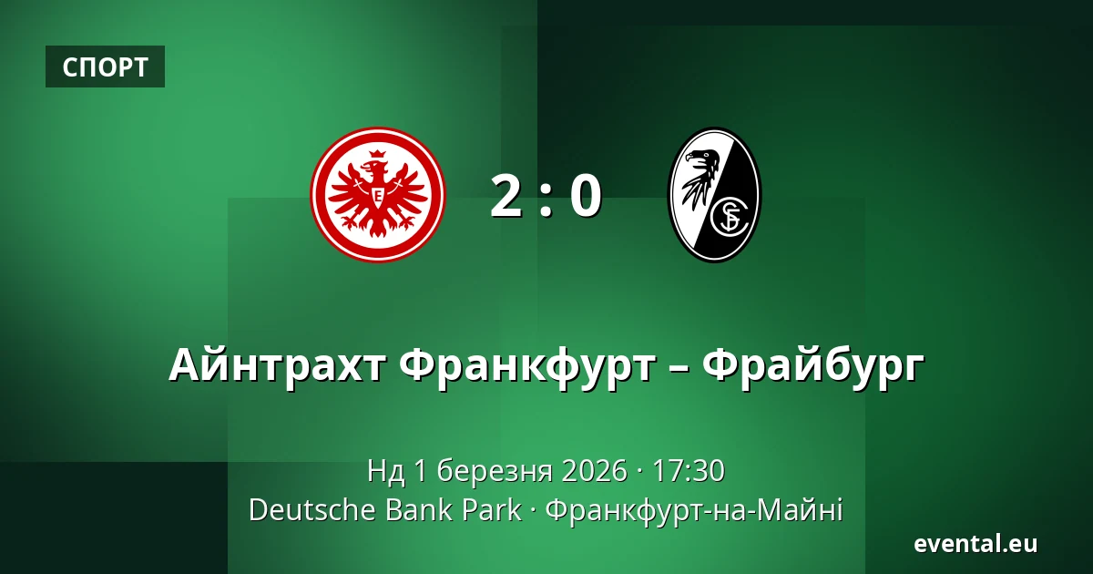Айнтрахт Франкфурт – Фрайбург — Deutsche Bank Park, Франкфурт-на-Майні