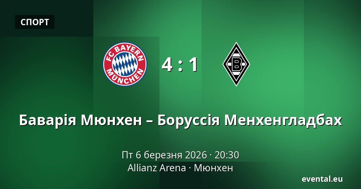 Баварія Мюнхен – Боруссія Менхенгладбах — Allianz Arena, Мюнхен
