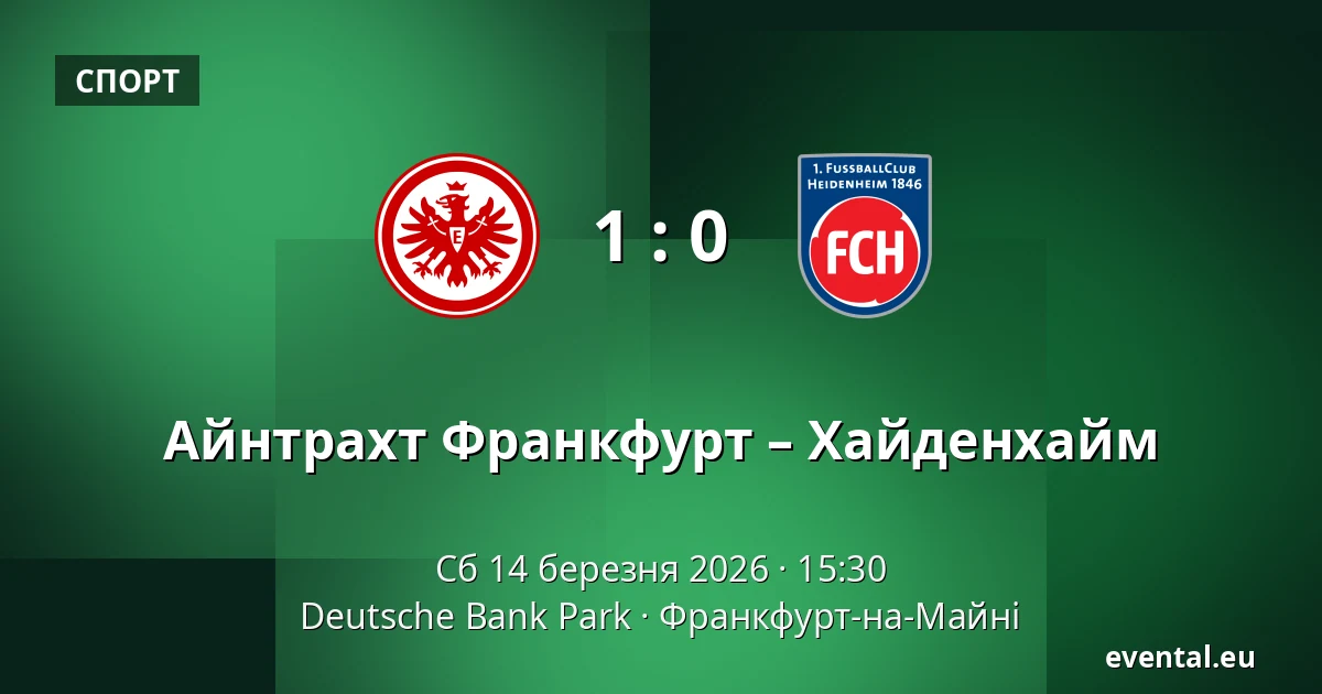 Айнтрахт Франкфурт – Хайденхайм — Deutsche Bank Park, Франкфурт-на-Майні