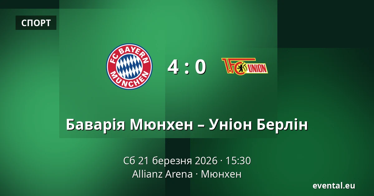 Баварія Мюнхен – Уніон Берлін — Allianz Arena, Мюнхен