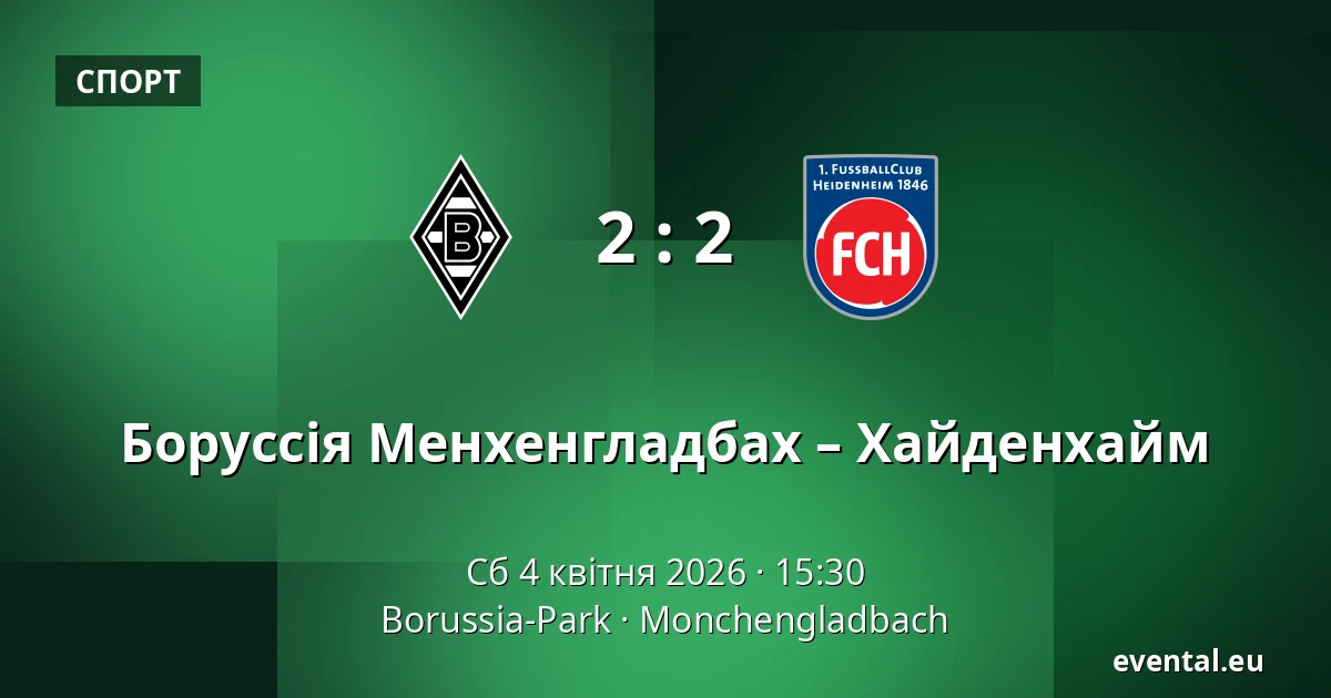 Боруссія Менхенгладбах – Хайденхайм — Borussia-Park, Monchengladbach