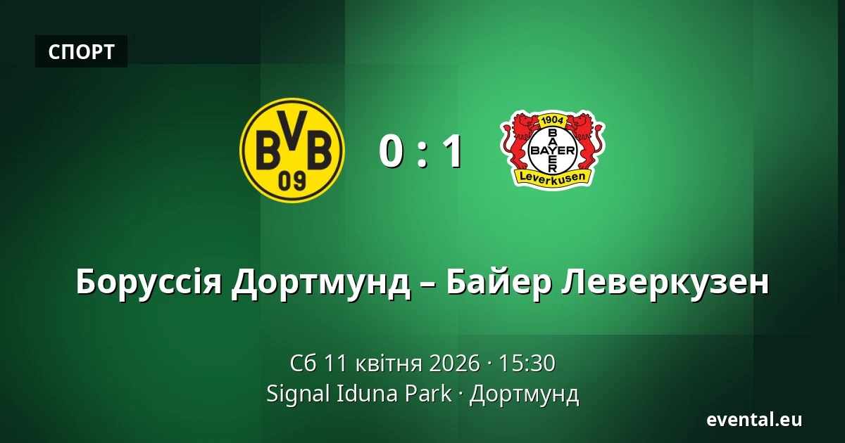 Боруссія Дортмунд – Байер Леверкузен — Signal Iduna Park, Дортмунд