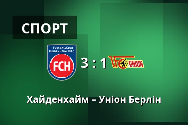Хайденхайм – Уніон Берлін — Voith-Arena, Heidenheim an der Brenz