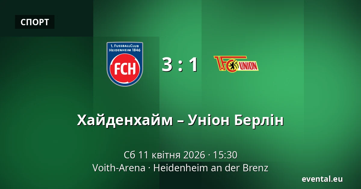 Хайденхайм – Уніон Берлін — Voith-Arena, Heidenheim an der Brenz