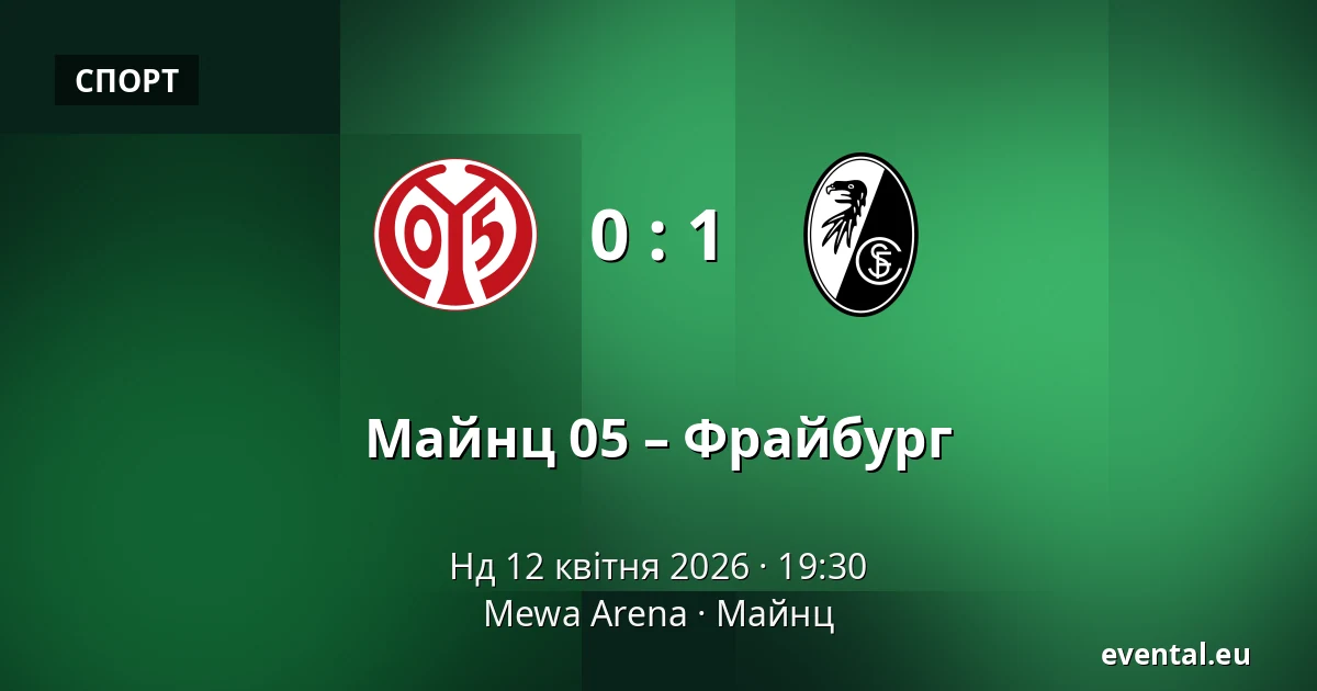 Майнц 05 – Фрайбург — Mewa Arena, Майнц