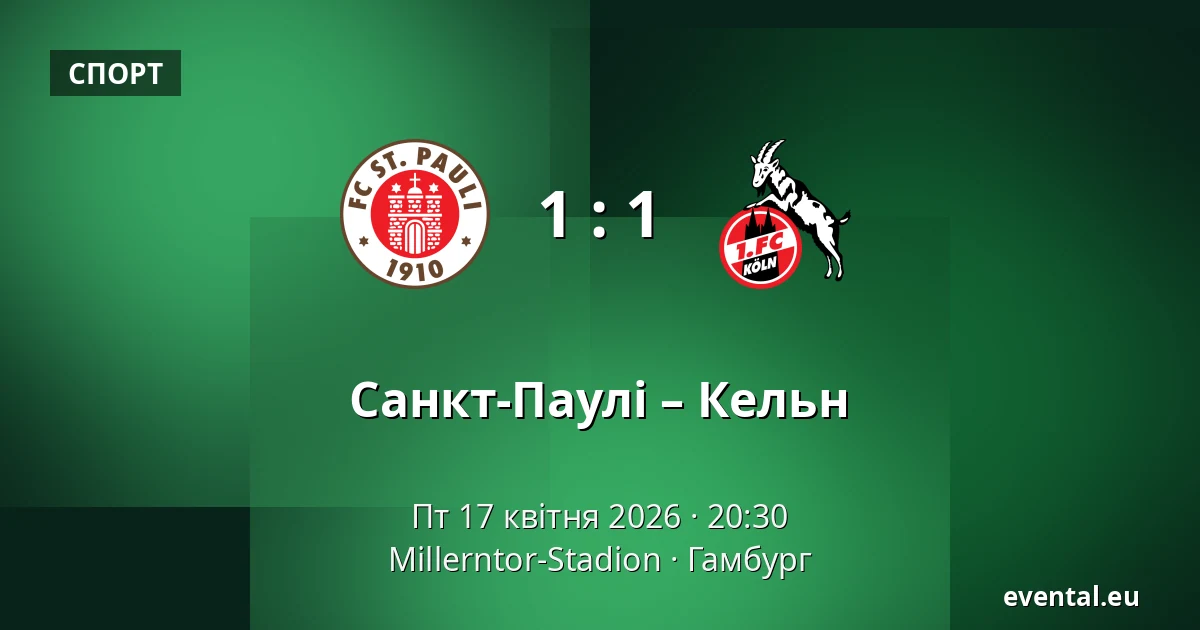 Санкт-Паулі – Кельн — Millerntor-Stadion, Гамбург