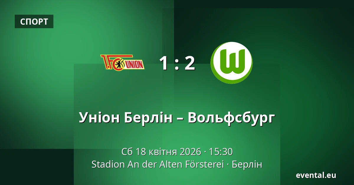 Уніон Берлін – Вольфсбург — Stadion An der Alten Försterei, Берлін