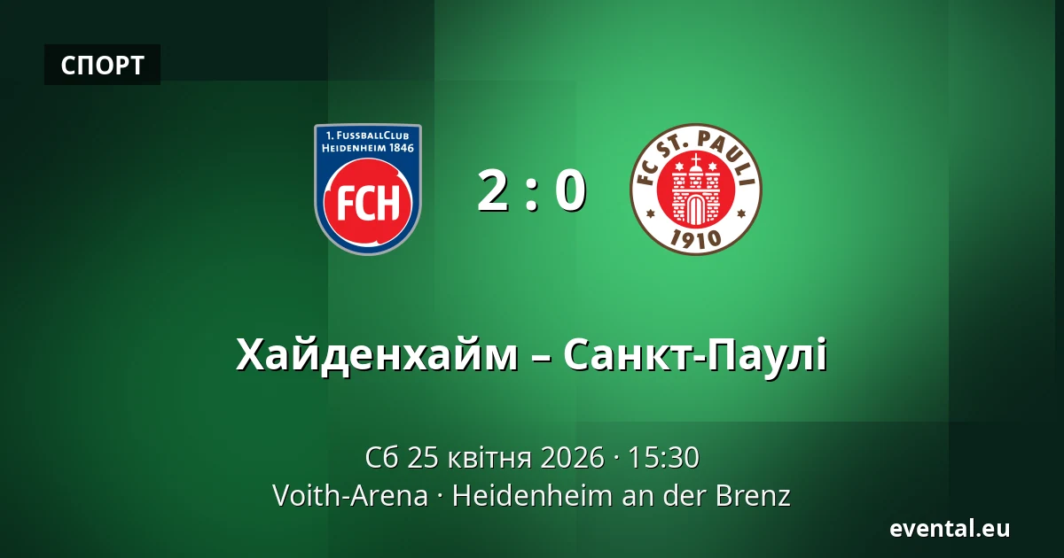 Хайденхайм – Санкт-Паулі — Voith-Arena, Heidenheim an der Brenz