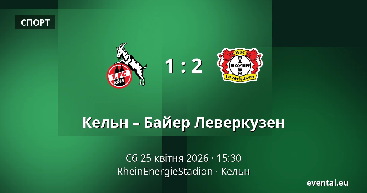 Кельн – Байер Леверкузен — RheinEnergieStadion, Кельн