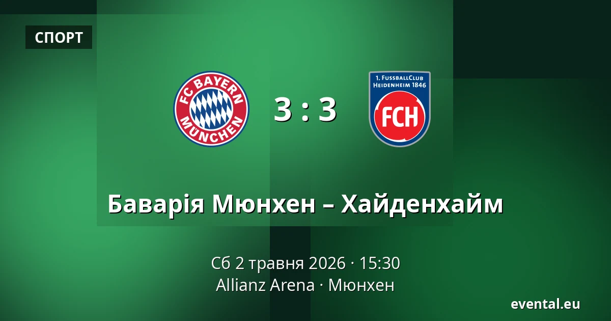Баварія Мюнхен – Хайденхайм — Allianz Arena, Мюнхен