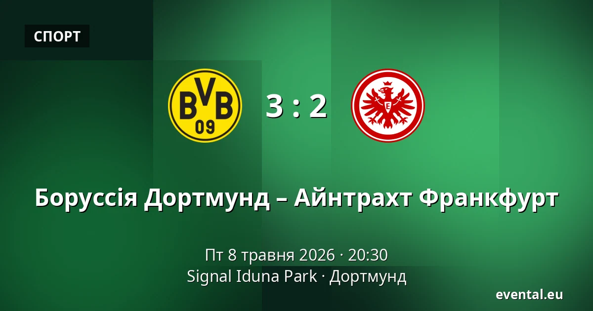 Боруссія Дортмунд – Айнтрахт Франкфурт — Signal Iduna Park, Дортмунд