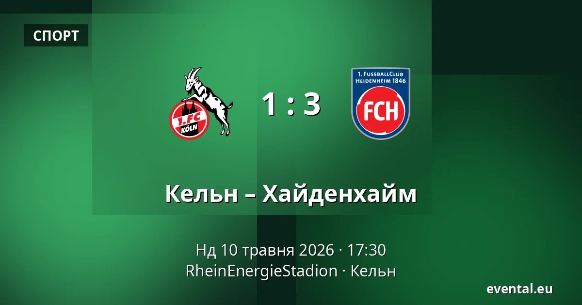 Кельн – Хайденхайм — RheinEnergieStadion, Кельн