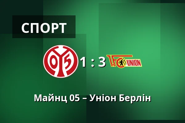 Майнц 05 – Уніон Берлін — Mewa Arena, Майнц