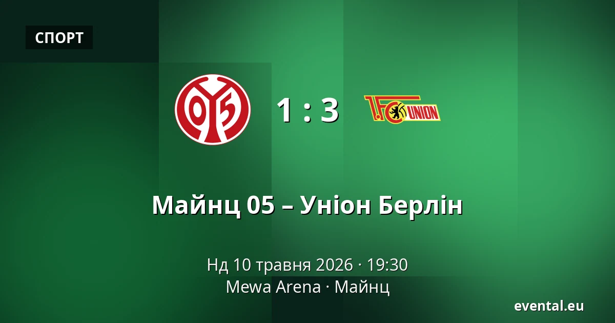 Майнц 05 – Уніон Берлін — Mewa Arena, Майнц