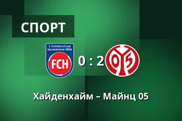 Хайденхайм – Майнц 05 — Voith-Arena, Heidenheim an der Brenz