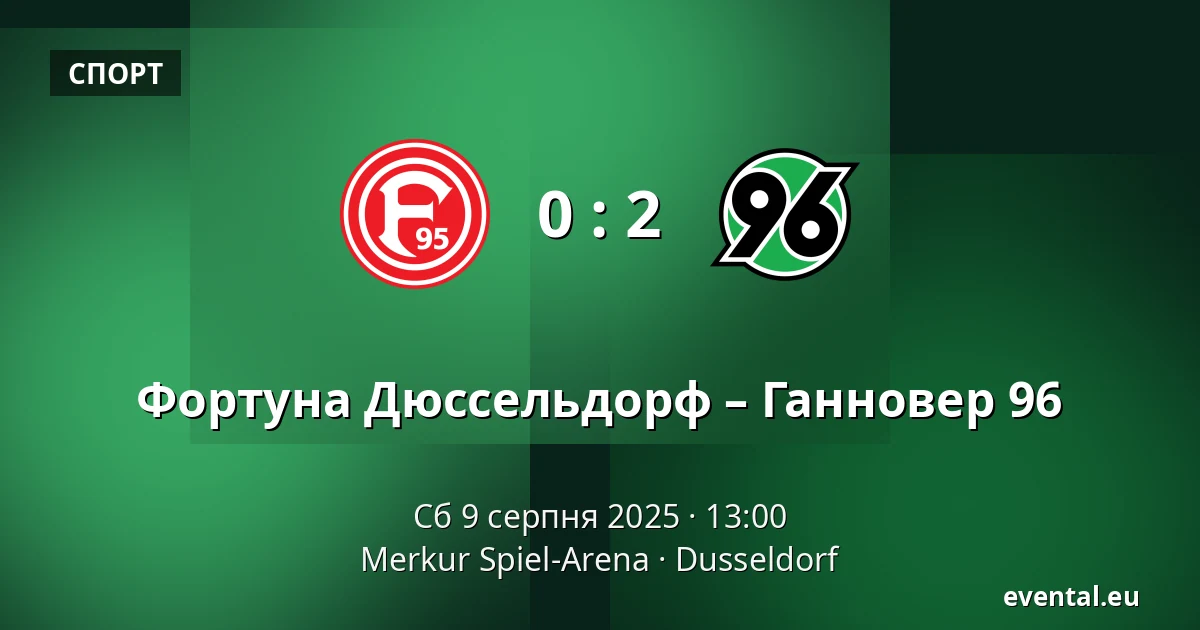 Фортуна Дюссельдорф – Ганновер 96 — Merkur Spiel-Arena, Dusseldorf