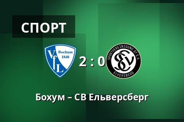 Бохум – СВ Ельверсберг — Vonovia Ruhrstadion, Бохум