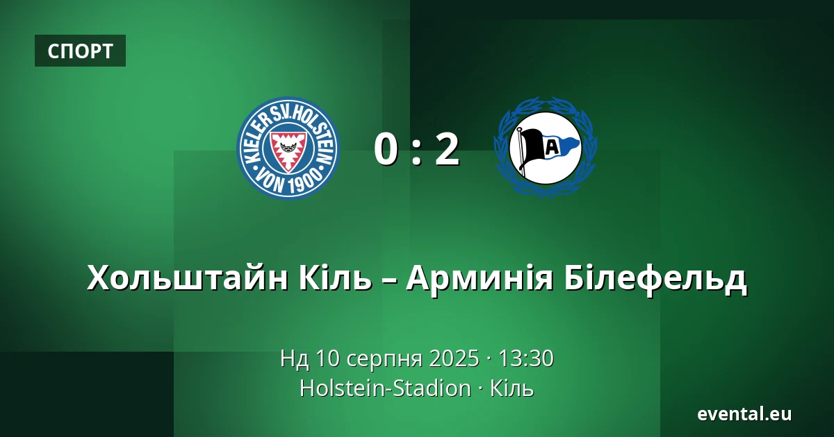 Хольштайн Кіль – Арминія Білефельд — Holstein-Stadion, Кіль