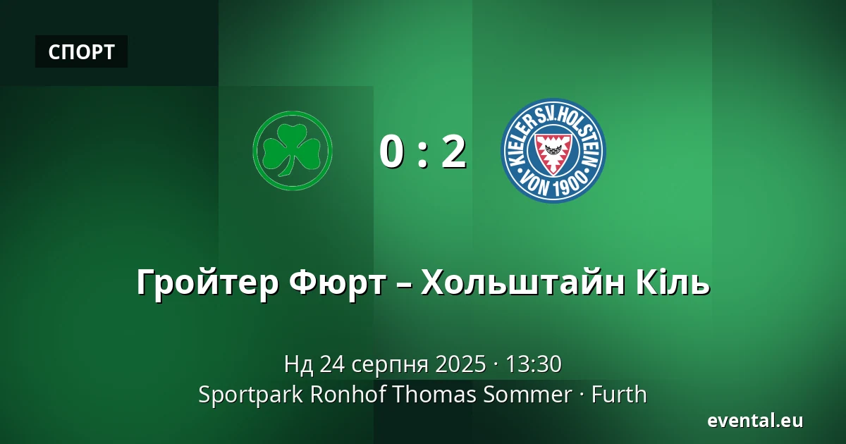 Гройтер Фюрт – Хольштайн Кіль — Sportpark Ronhof Thomas Sommer, Furth