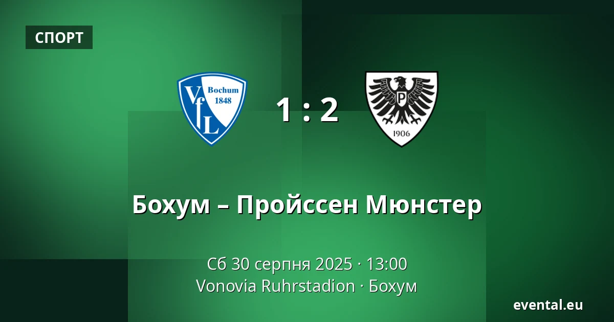 Бохум – Пройссен Мюнстер — Vonovia Ruhrstadion, Бохум