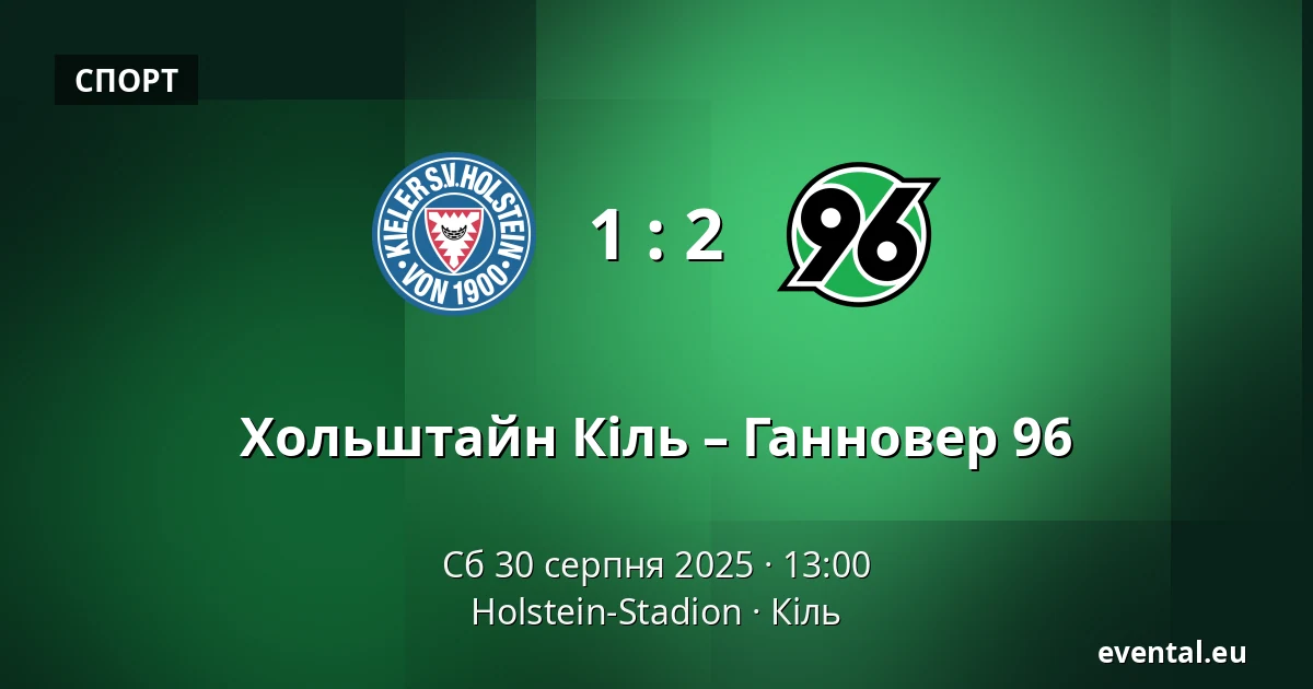 Хольштайн Кіль – Ганновер 96 — Holstein-Stadion, Кіль