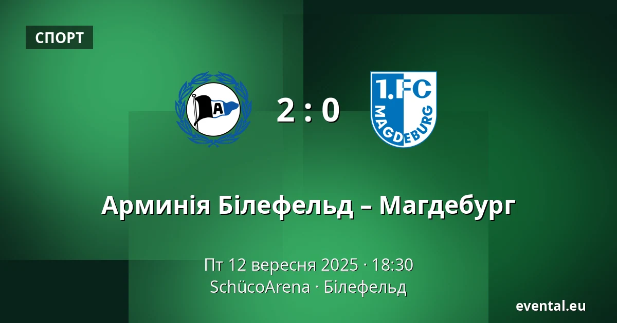 Арминія Білефельд – Магдебург — SchücoArena, Білефельд