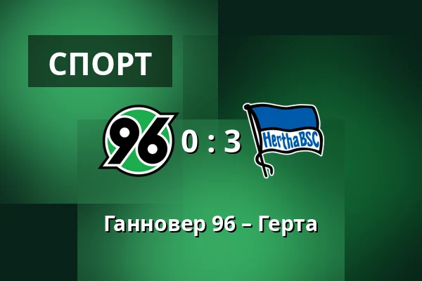 Ганновер 96 – Герта — Heinz von Heiden Arena, Ганновер