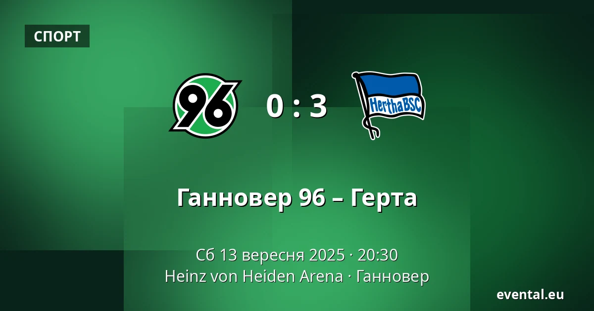 Ганновер 96 – Герта — Heinz von Heiden Arena, Ганновер