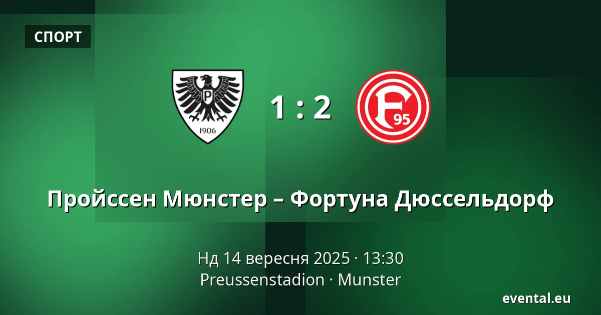 Пройссен Мюнстер – Фортуна Дюссельдорф — Preussenstadion, Munster