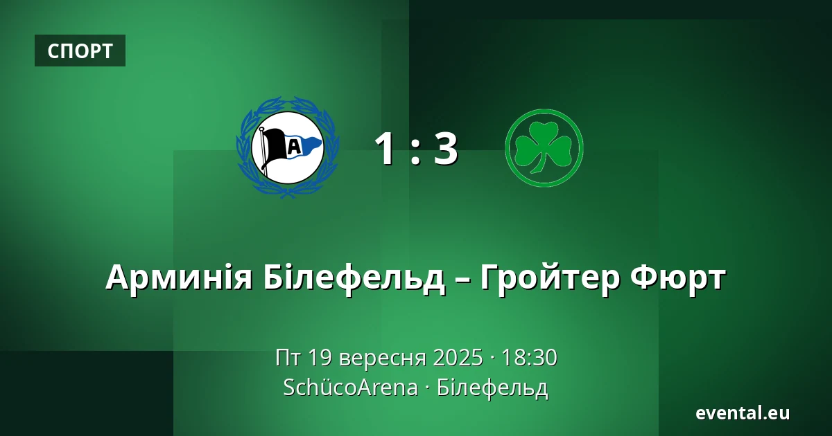 Арминія Білефельд – Гройтер Фюрт — SchücoArena, Білефельд