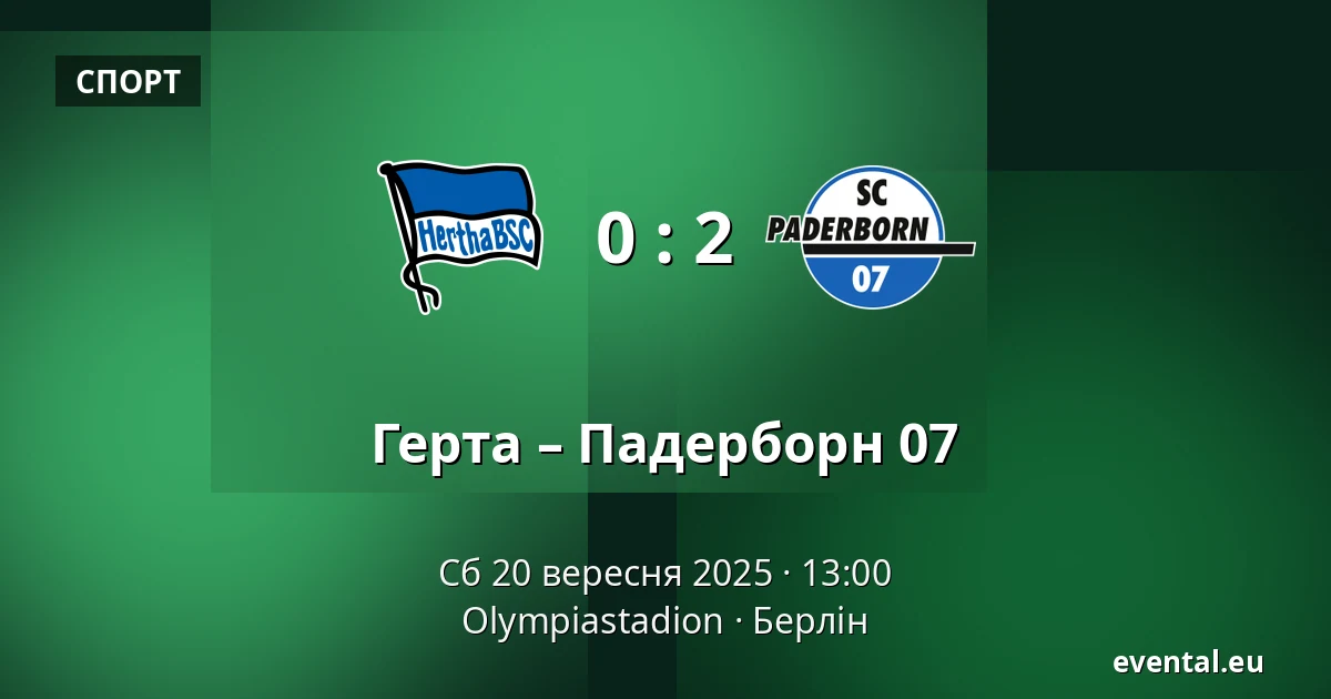 Герта – Падерборн 07 — Olympiastadion, Берлін