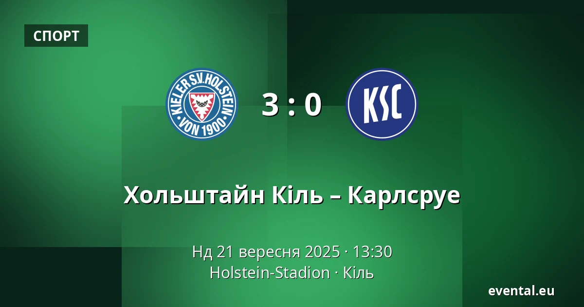 Хольштайн Кіль – Карлсруе — Holstein-Stadion, Кіль