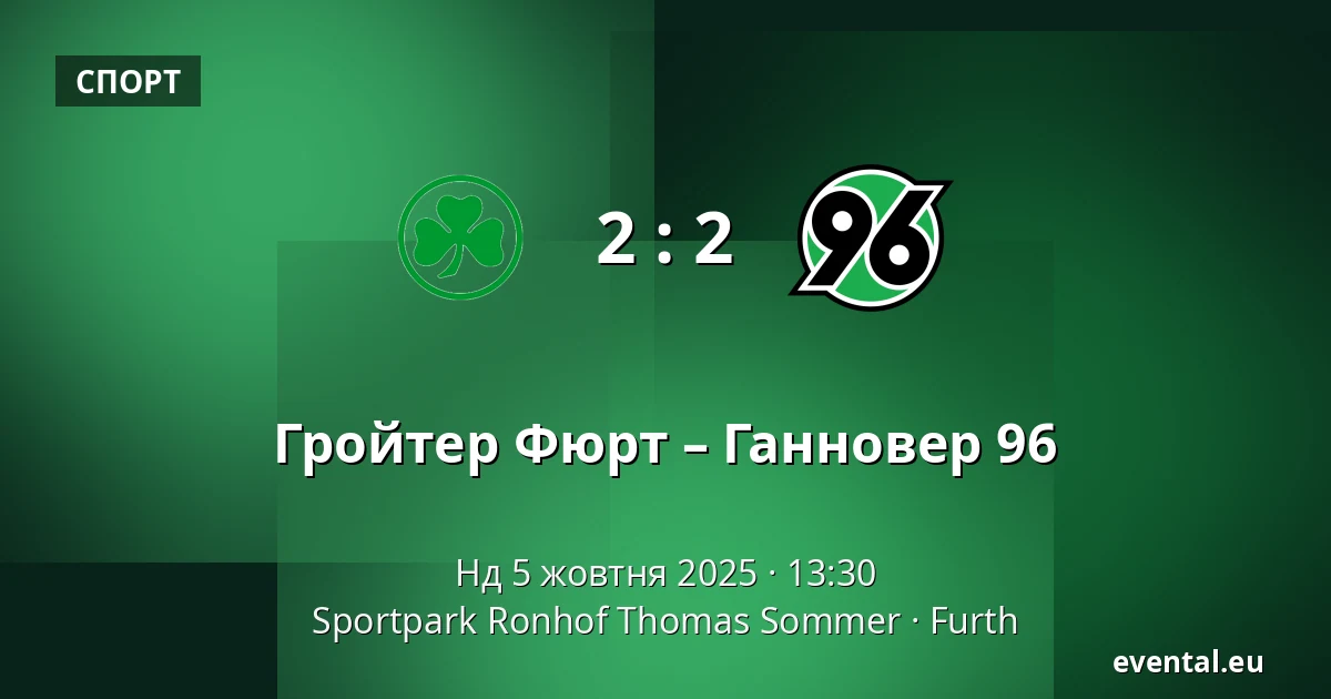 Гройтер Фюрт – Ганновер 96 — Sportpark Ronhof Thomas Sommer, Furth
