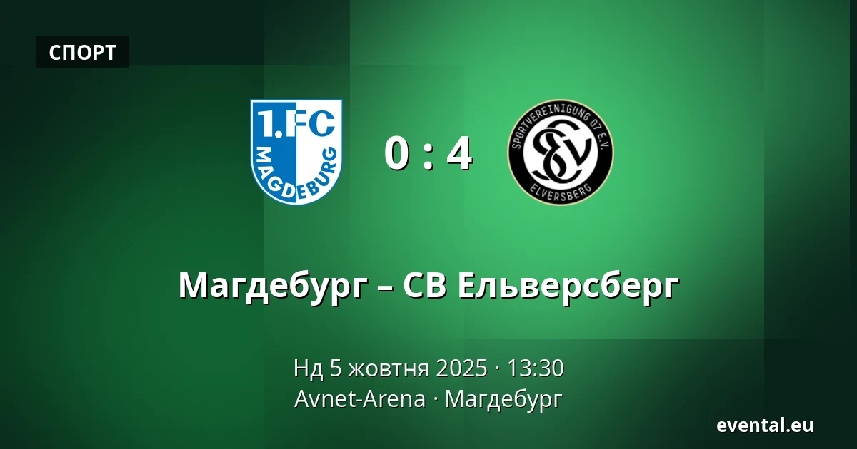 Магдебург – СВ Ельверсберг — Avnet-Arena, Магдебург