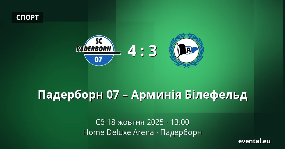 Падерборн 07 – Арминія Білефельд — Home Deluxe Arena, Падерборн
