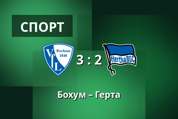 Бохум – Герта — Vonovia Ruhrstadion, Бохум