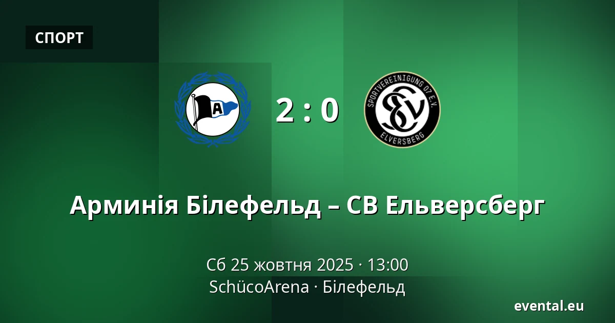 Арминія Білефельд – СВ Ельверсберг — SchücoArena, Білефельд