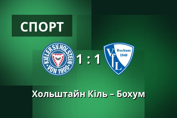 Хольштайн Кіль – Бохум — Holstein-Stadion, Кіль