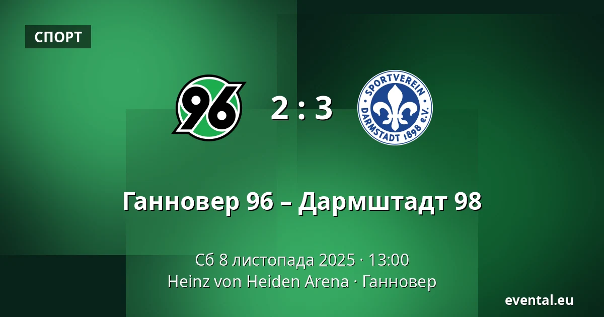 Ганновер 96 – Дармштадт 98 — Heinz von Heiden Arena, Ганновер