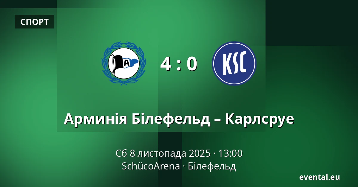 Арминія Білефельд – Карлсруе — SchücoArena, Білефельд