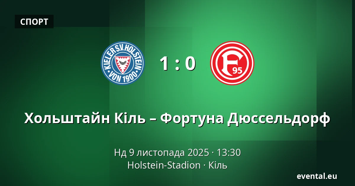 Хольштайн Кіль – Фортуна Дюссельдорф — Holstein-Stadion, Кіль