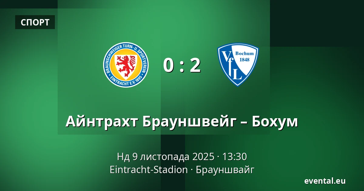 Айнтрахт Брауншвейг – Бохум — Eintracht-Stadion, Брауншвайг