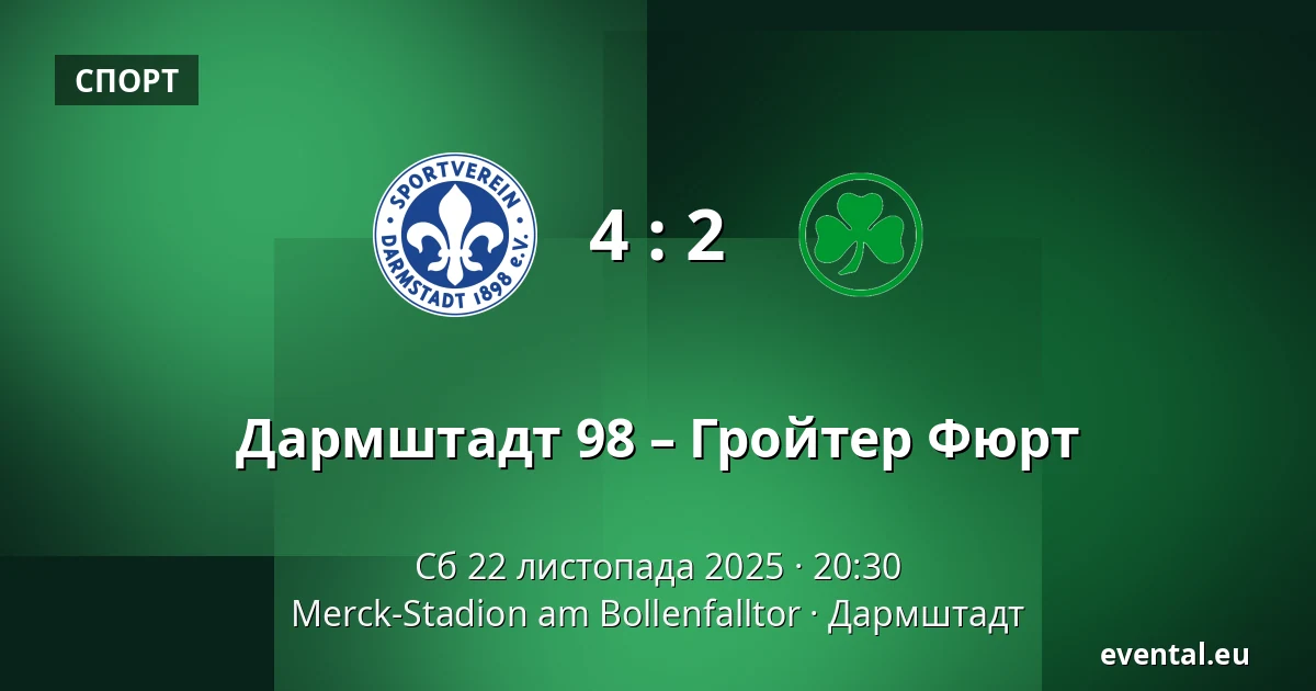 Дармштадт 98 – Гройтер Фюрт — Merck-Stadion am Bollenfalltor, Дармштадт