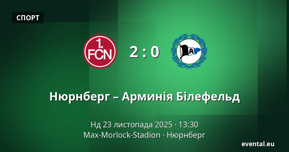 Нюрнберг – Арминія Білефельд — Max-Morlock-Stadion, Нюрнберг